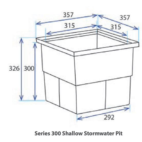 Plastic Pit