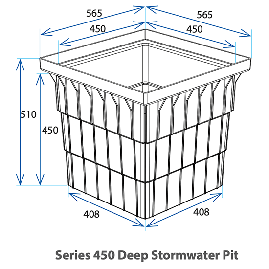 Plastic Pit