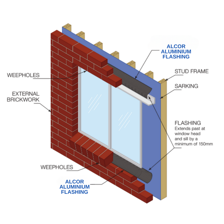 Alcor Aluminium Flashing & Dampcourse