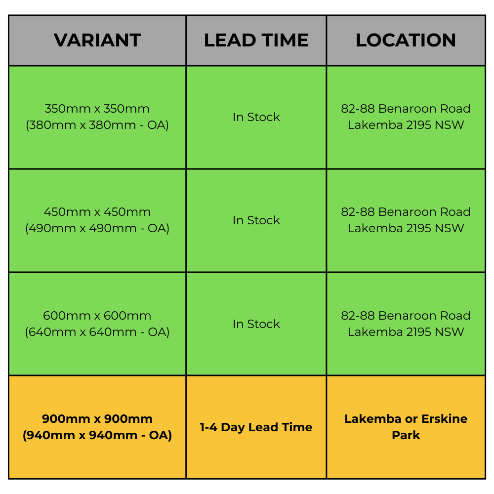 Drop-In Grate Only to Suit GRC Pit