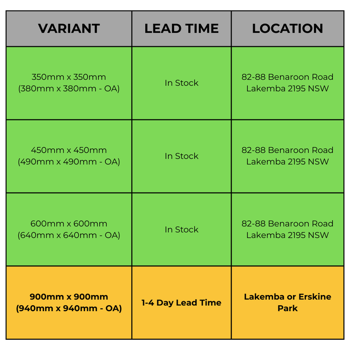 Drop-In Grate Only to Suit GRC Pit